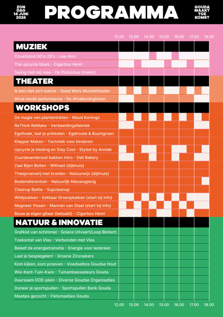 Programma Festival Gouda Maakt Toekomst 2026
